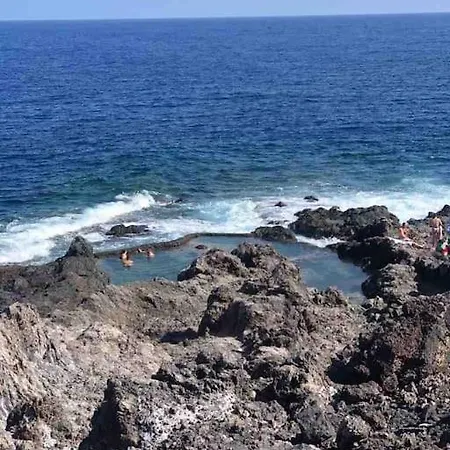 Your - El Tablado - Tenerife Sur